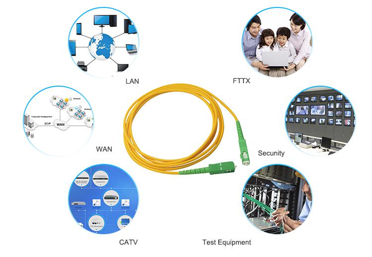 full inspection sc patch cord applications.jpg