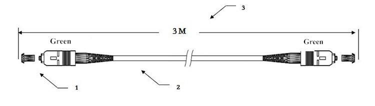 full inspection sc patch cord structure.jpg