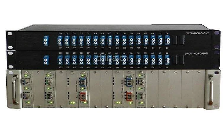 The use method and precautions of wavelength division multiplexer