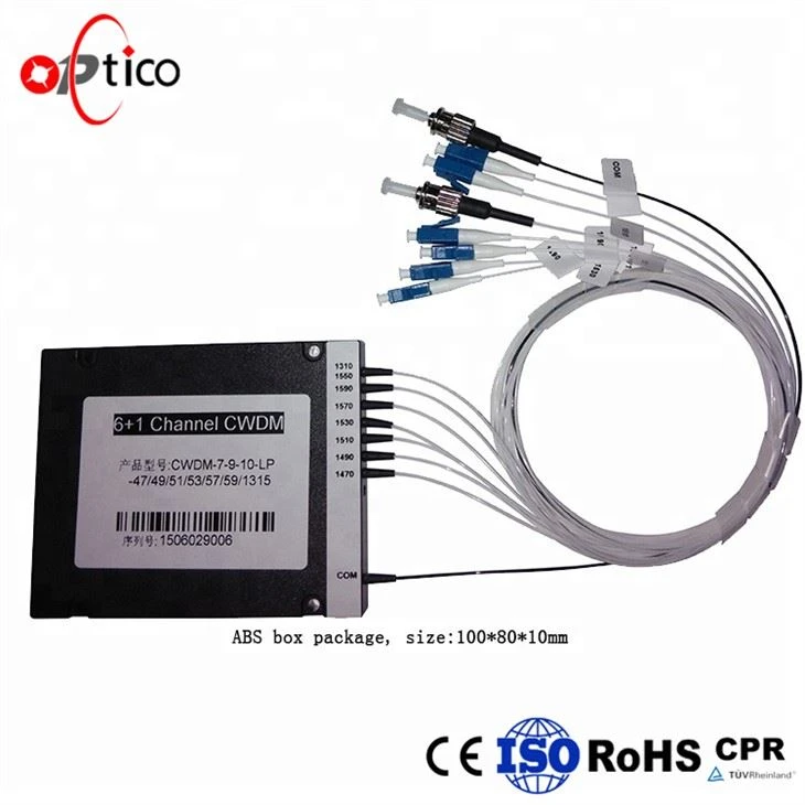 16CH CWDM Mux Demux