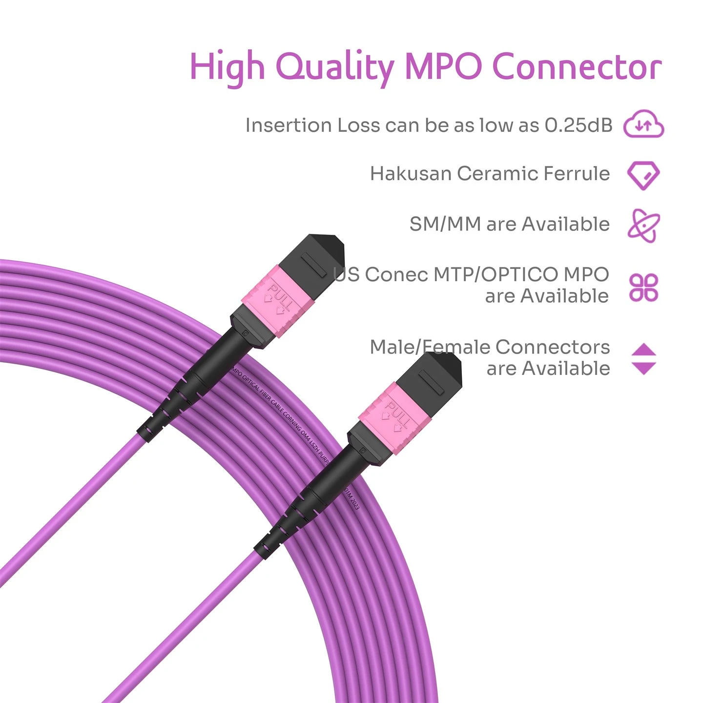 10M 12F MTP PRO OM4 Jumper Plenum 10M 12F MTP PRO OM4 Jumper Plenum
