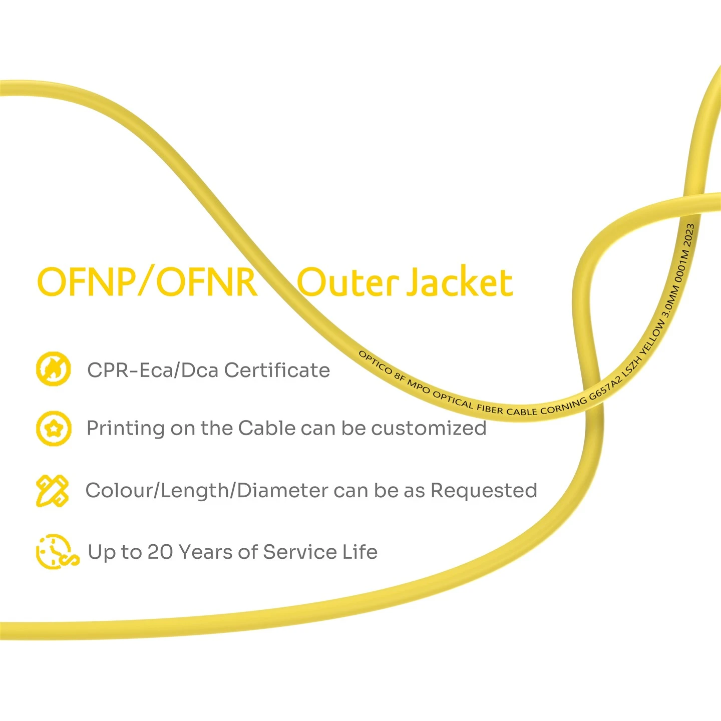 8F MPO To LC Uniboot Breakout Patchcord 8F MPO To LC Uniboot Breakout Patchcord