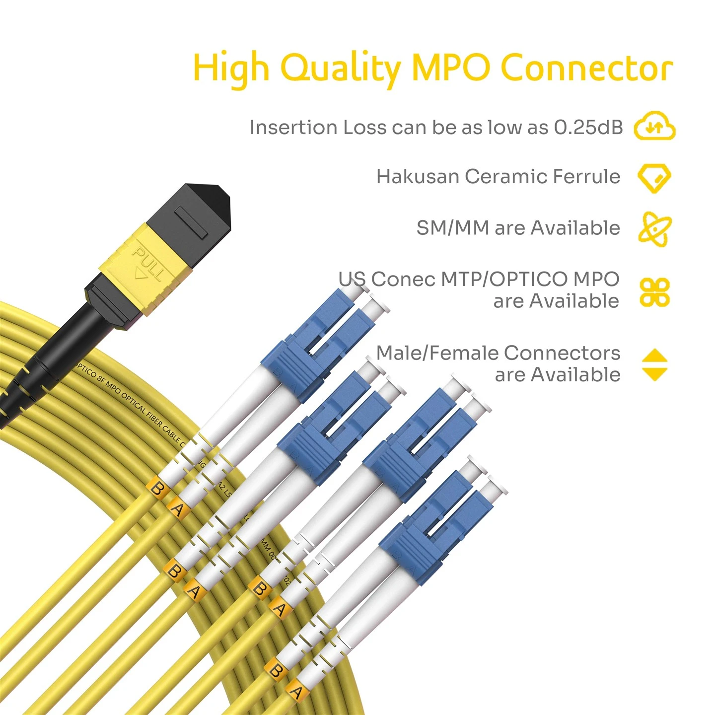 8F MTP To LC Breakout Cable OS2 8F MTP To LC Breakout Cable OS2